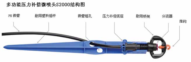 微喷灌(Micro-spray 或micro jet 或mini sprinkler irrigation)，是利用直接安装在毛管上，或与毛管连接的灌水器，即微喷头，将压力水以喷洒状的形式喷洒在作物根区附近的土壤表面的一种灌水形式，简称微喷。微喷灌还具有提高空气湿度，调节田间小气候的作用。但在某些情况下，例如草坪微喷灌，属于全面积灌溉，严格来讲，它不完全属于局部灌溉的范畴，而是一种小流量灌溉技术。